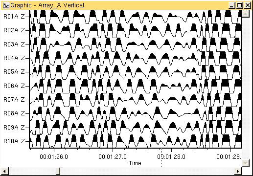 Signal normalisation, clipping and overlapping