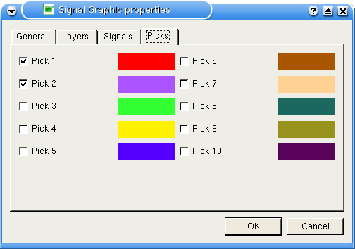 Signal picks