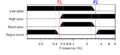 Thumbnail for version as of 13:22, 29 March 2009
